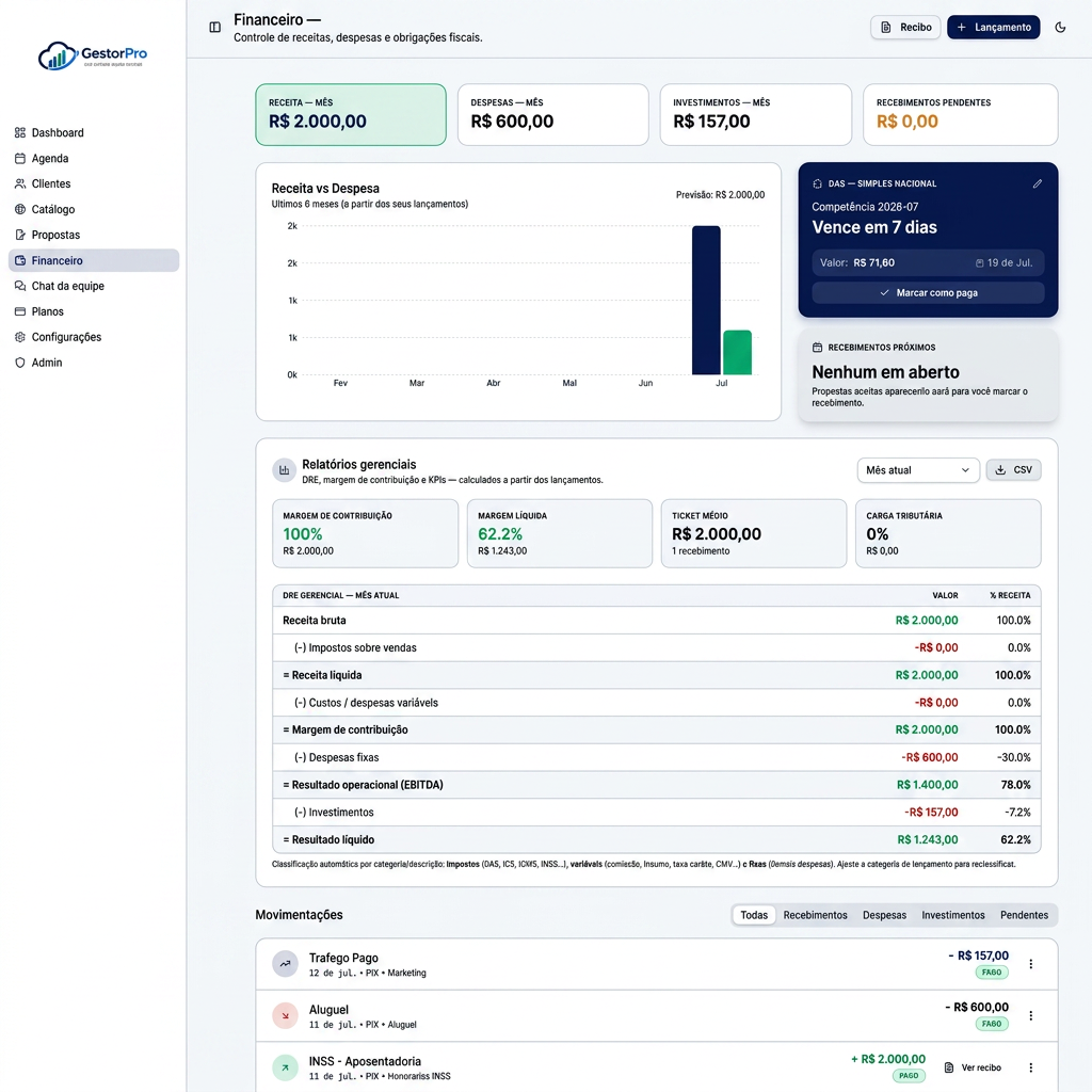 Painel financeiro com Pix e DAS integrados
